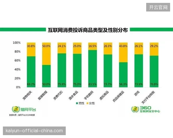 小米有品联名款轻定制营养包,以场景化订阅模式简化了大众用户的营养品选择流程,加速市场渗透 小米有品联名款轻定制营养包,以场景化订阅模式简化了大众用户的营养品选择流程,加速市场渗透